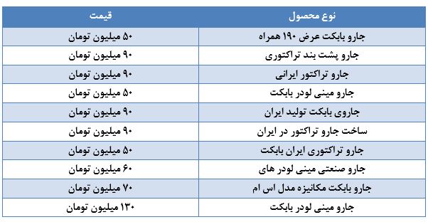 ایران بابکت-کاماپرس