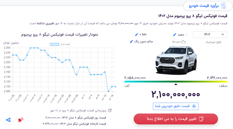 استعلام بهترین قیمت خودرو-کاماپرس