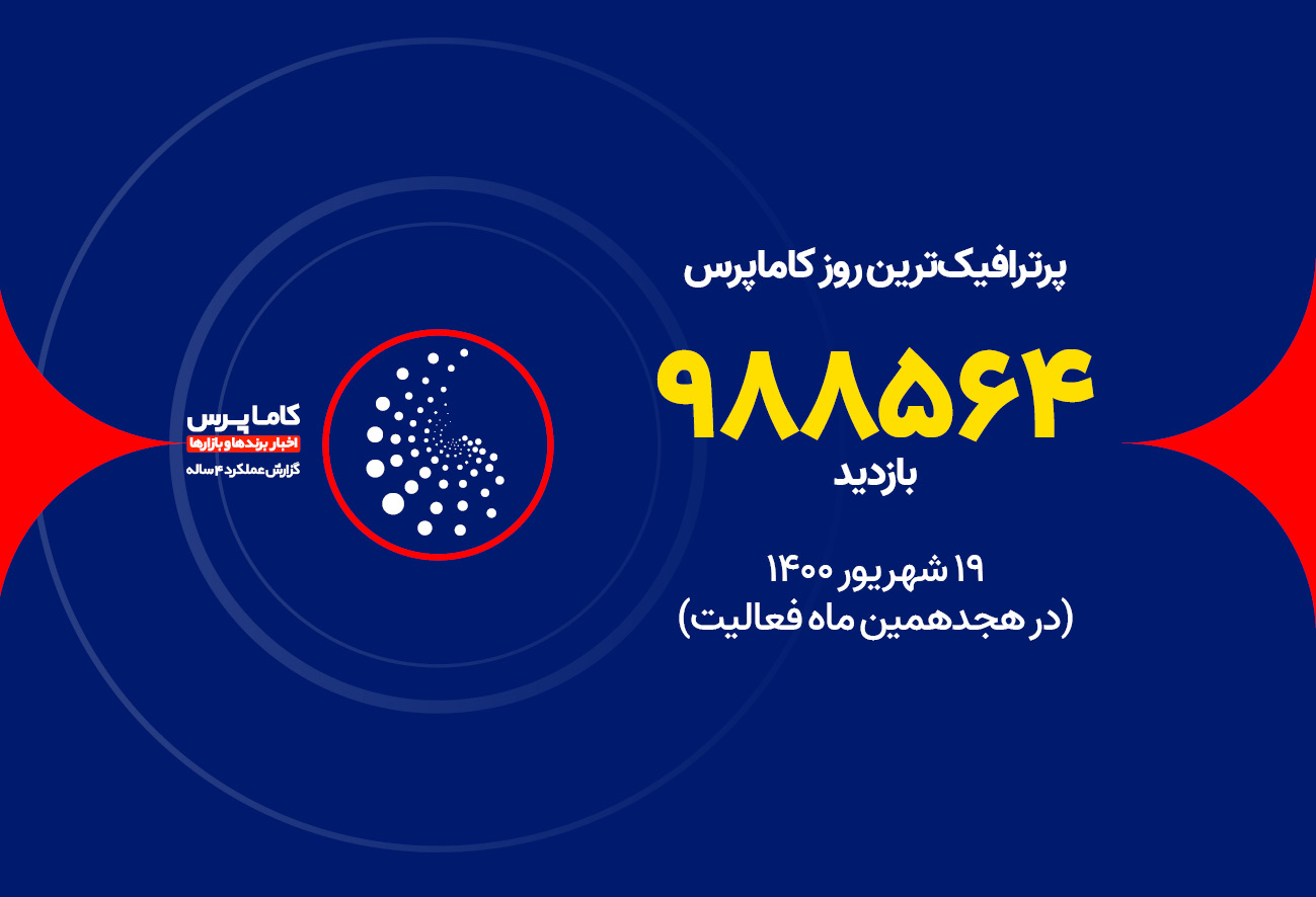  اخبار پربازدید