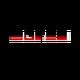 سورن استور