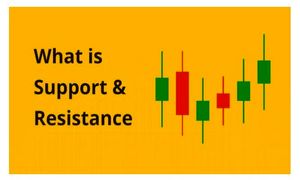 سطوح حمایت و مقاومت (Support and Resistance Levels) در فارکس چیست؟