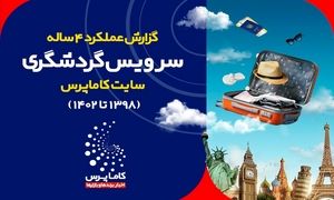 گزارش عملکرد 4 ساله سرویس گردشگری کاماپرس