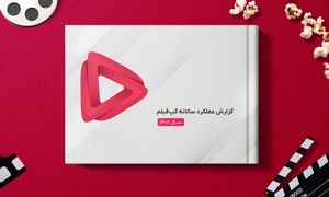 گزارش عملکرد سال 1402 گپ فیلم : تحلیل رشد کاربران و جایگاه این پلتفرم VOD